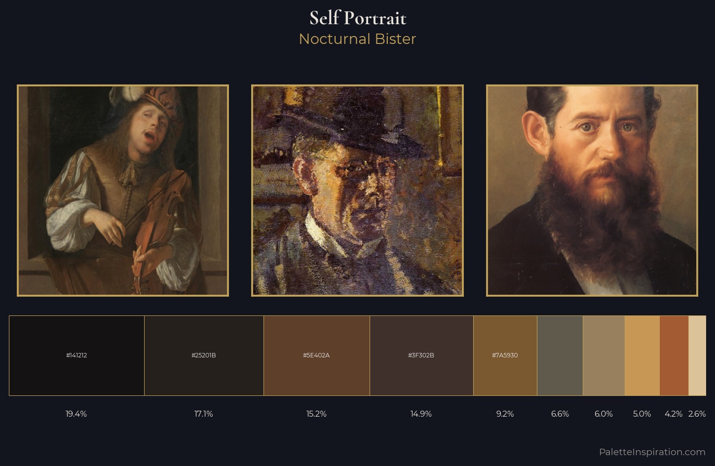 self-portrait Palette 38 — Nocturnal Bister