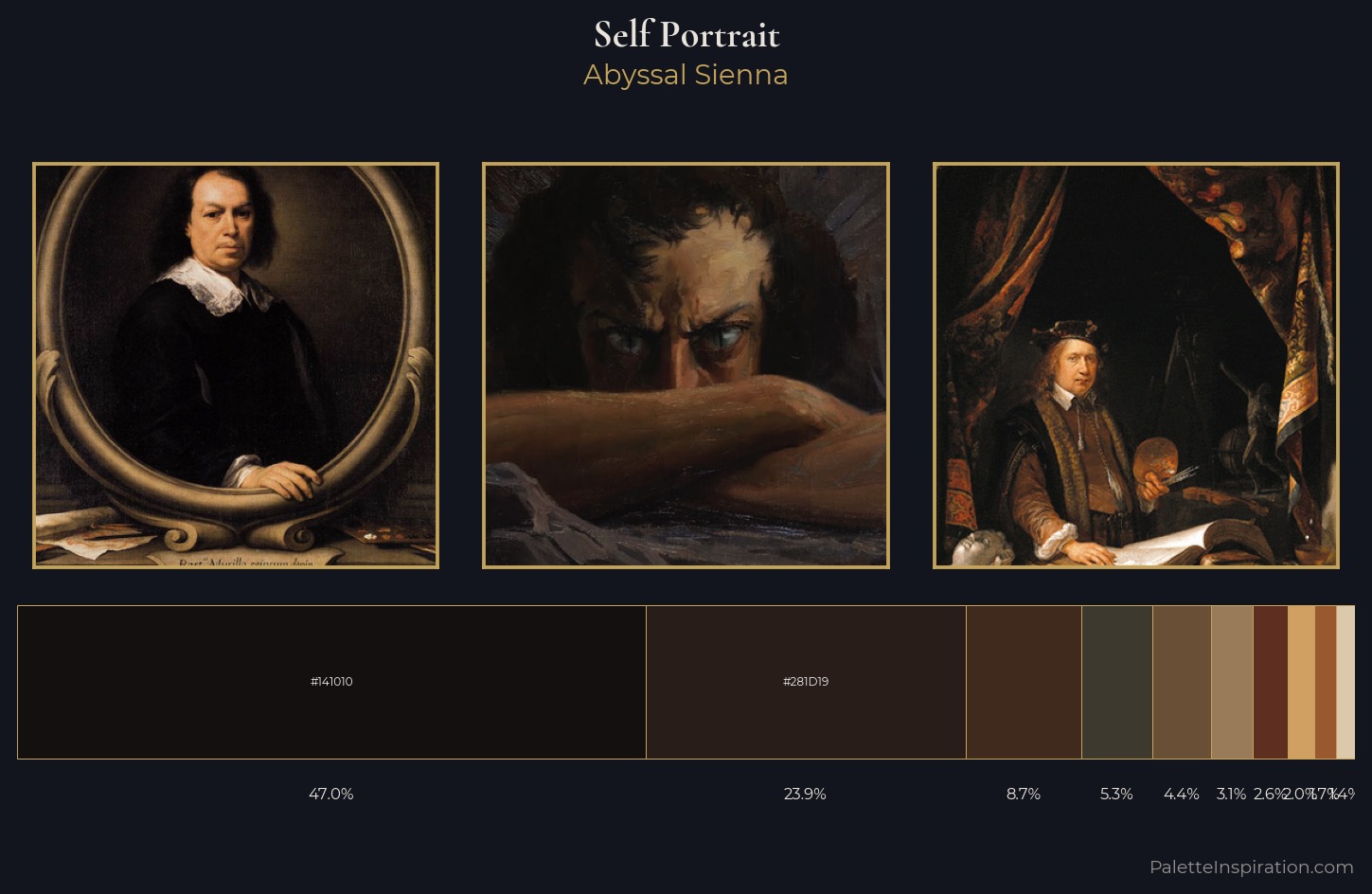 self-portrait Palette 39 — Abyssal Sienna