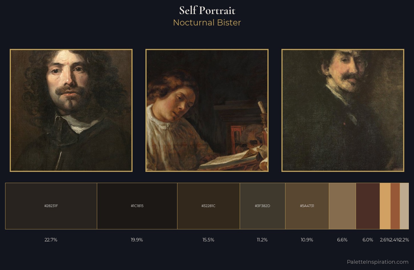 self-portrait Palette 40 — Nocturnal Bister