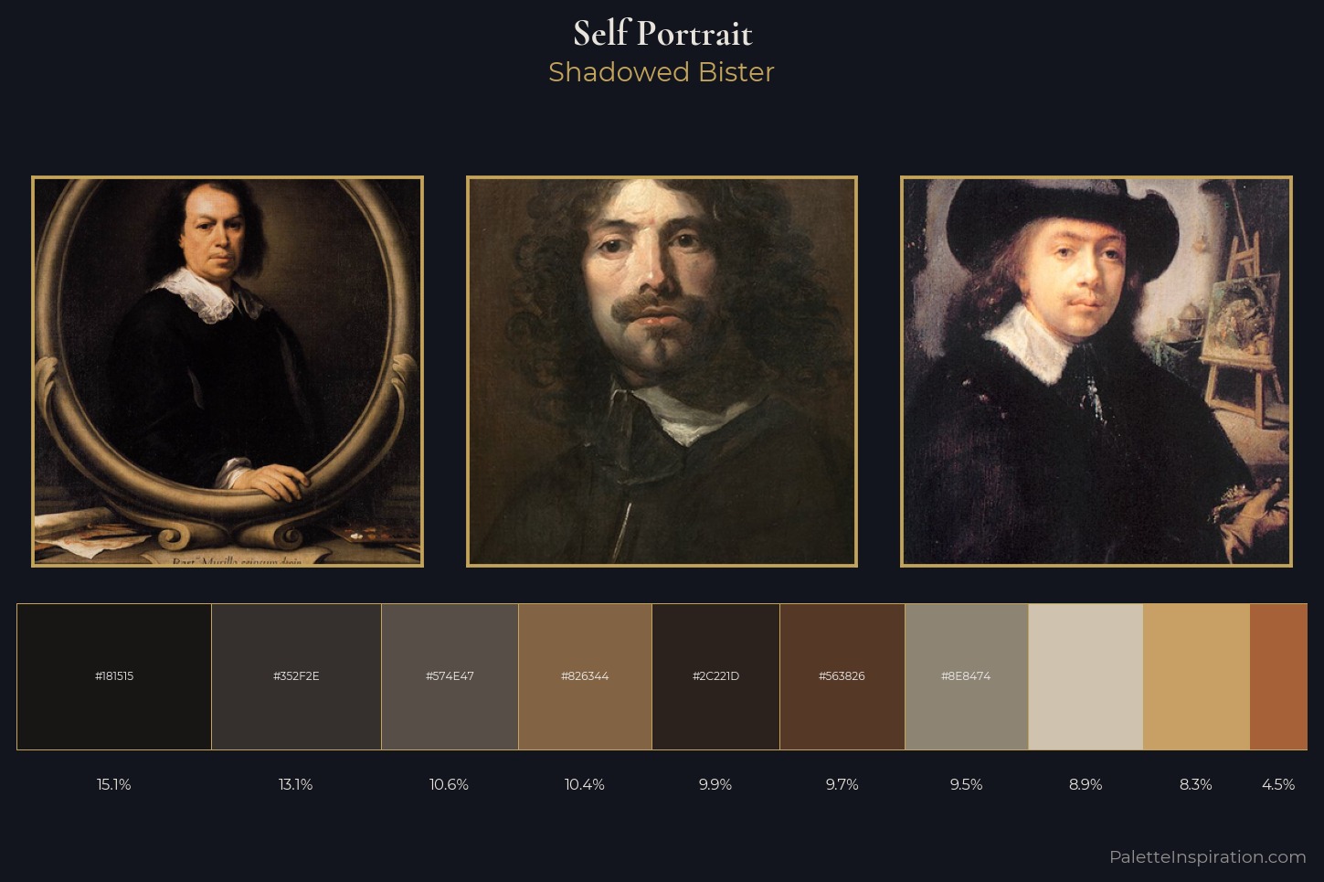 self-portrait Master Palette — Shadowed Bister