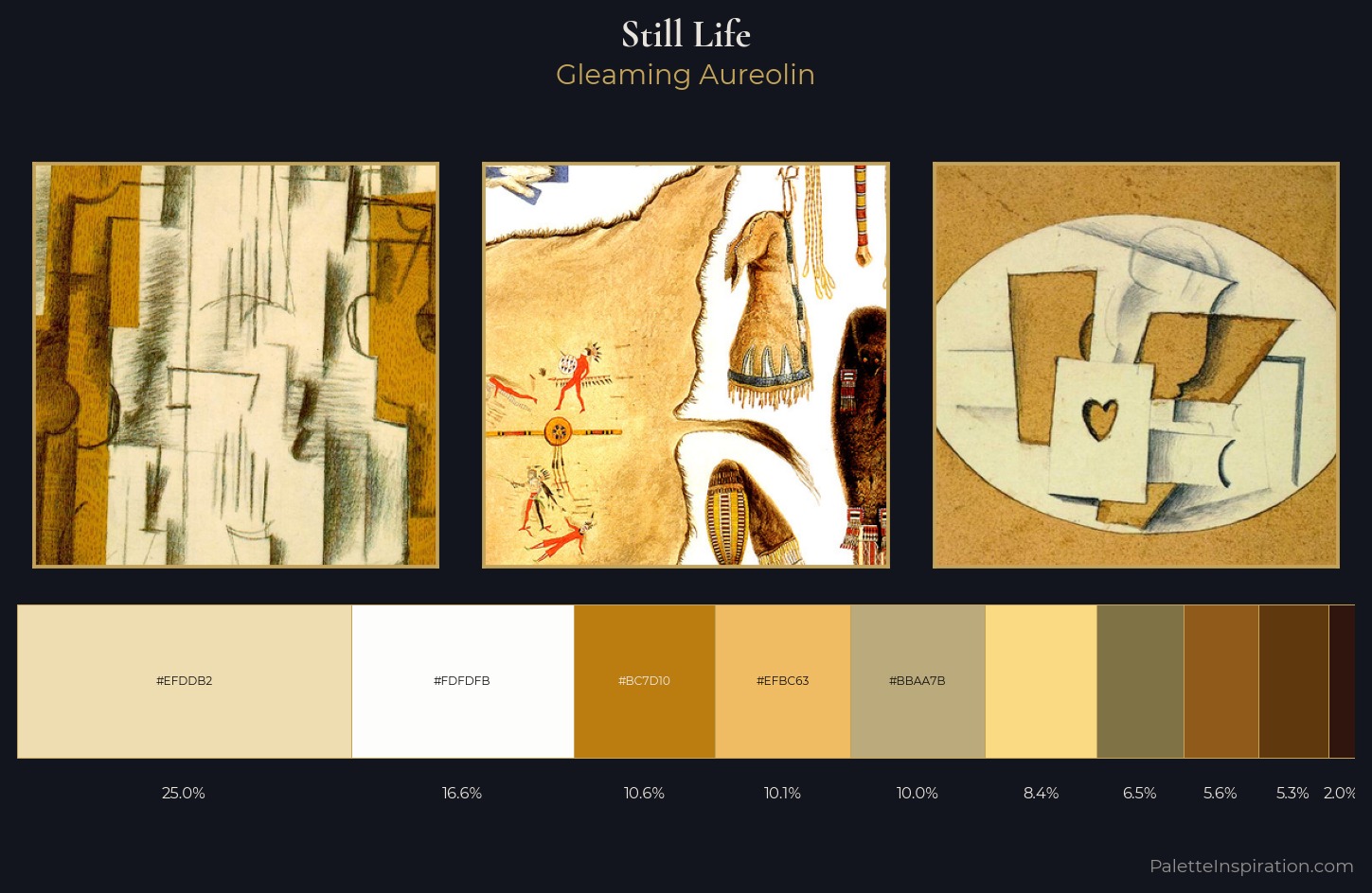 still life Palette 2 — Gleaming Aureolin