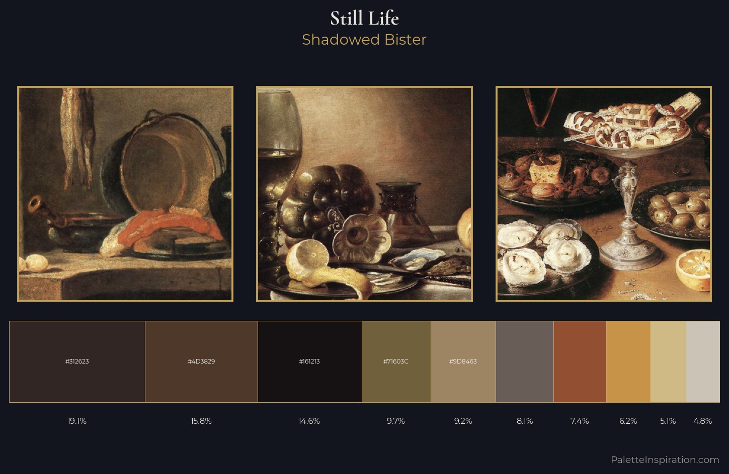 still life Palette 38 — Shadowed Bister