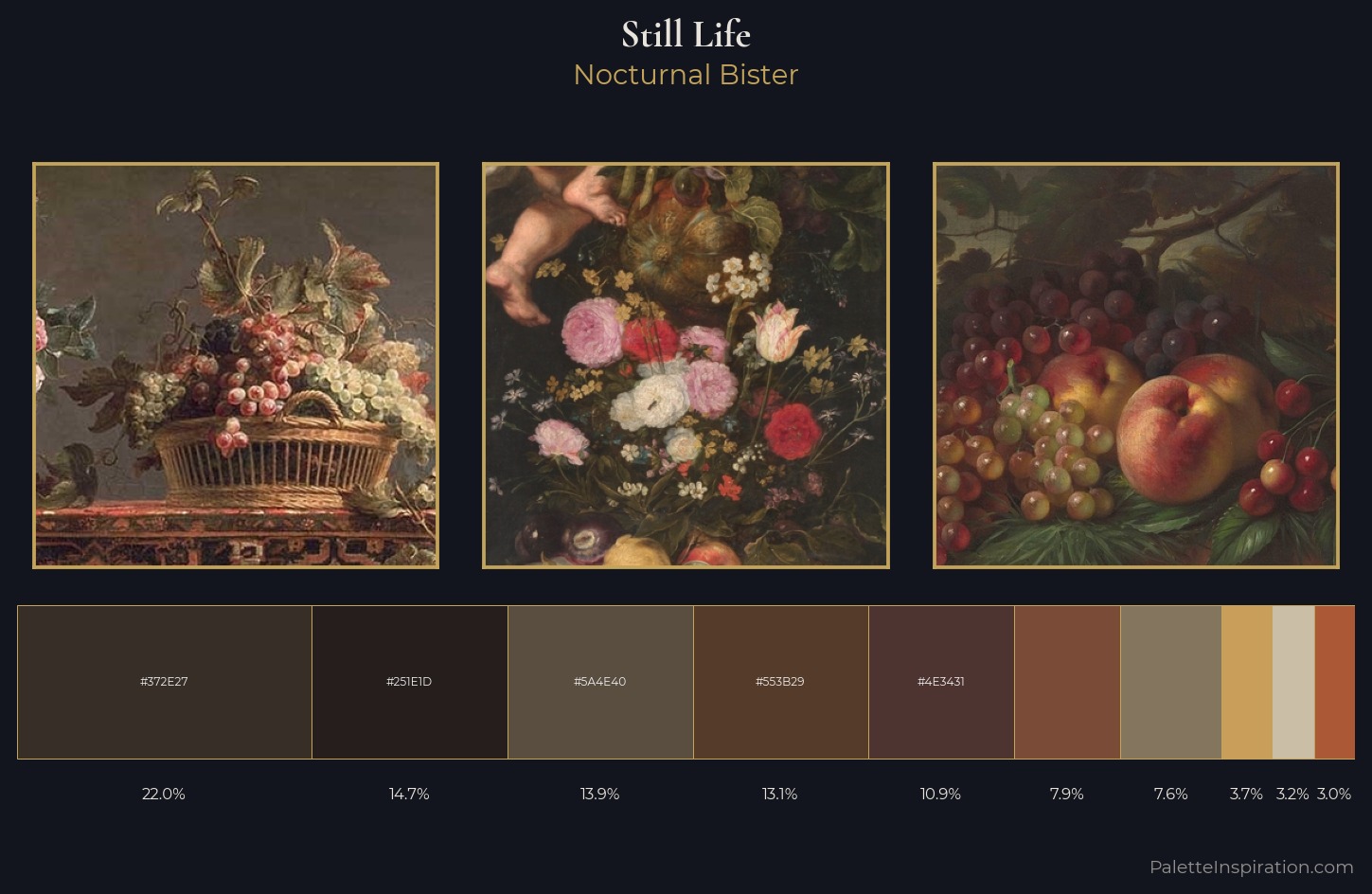 still life Palette 45 — Nocturnal Bister