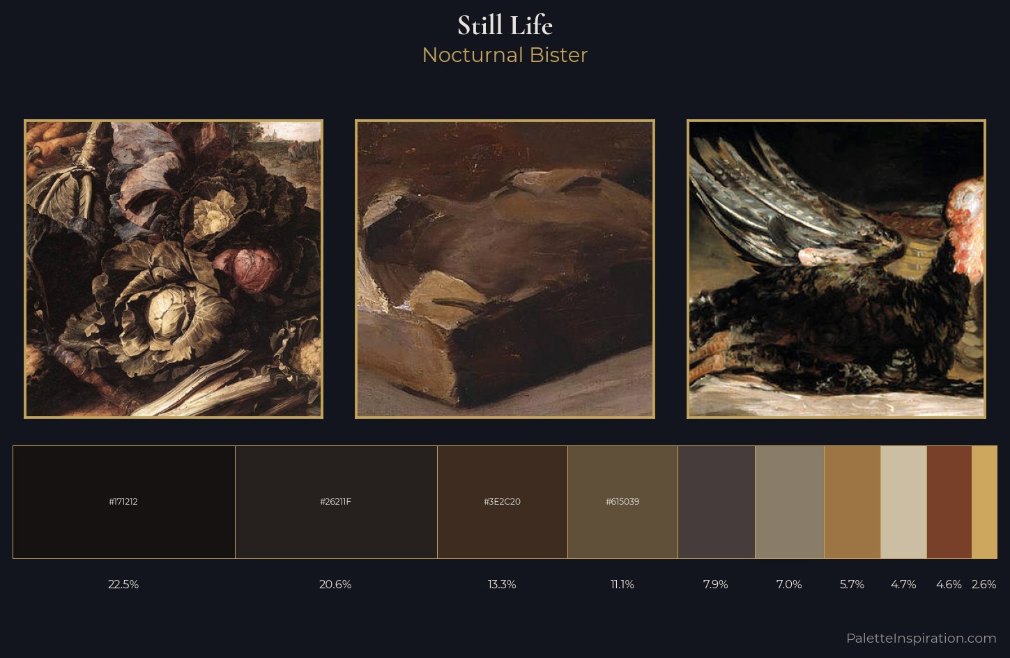 still life Palette 47 — Nocturnal Bister