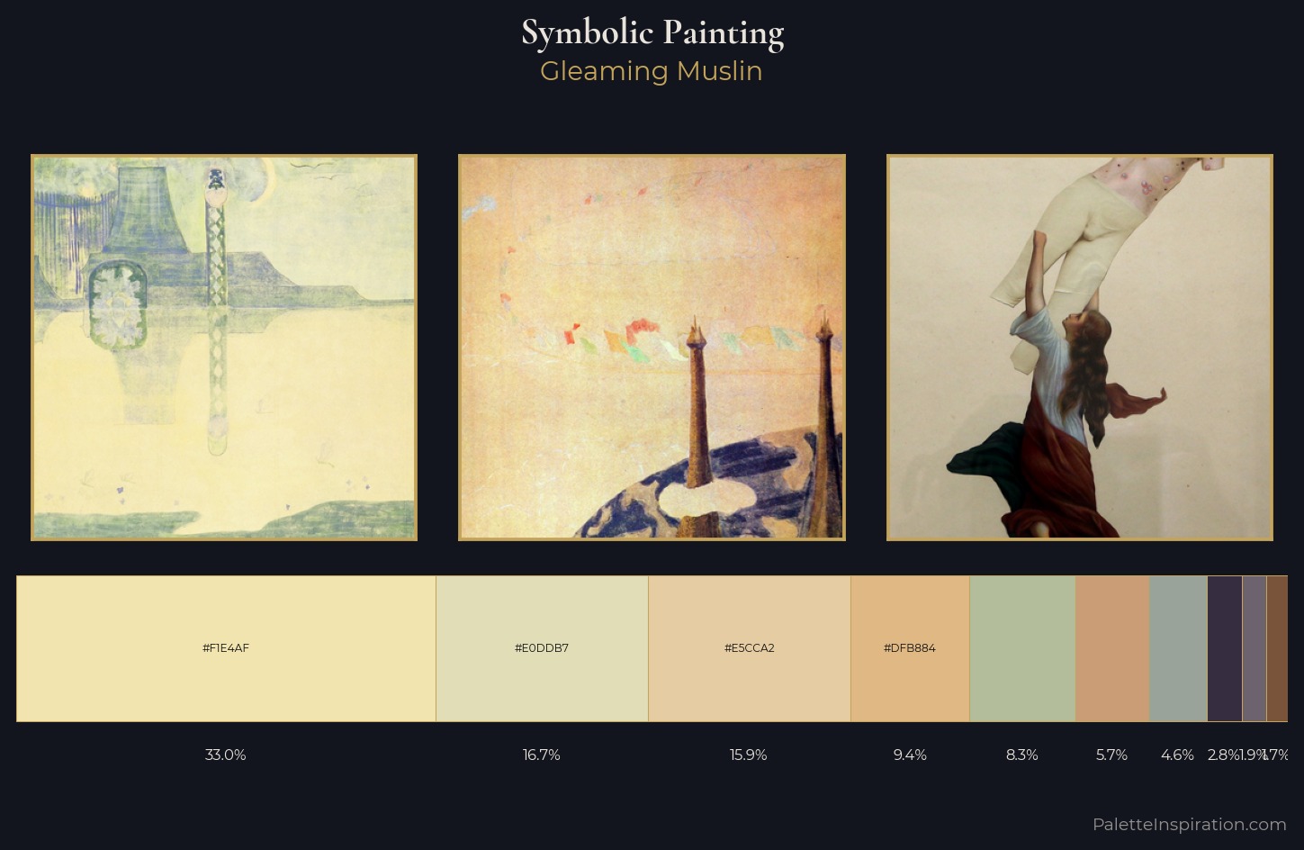 symbolic painting Color Palette