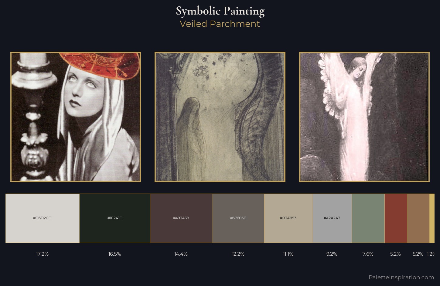 symbolic painting Palette 12 — Veiled Parchment