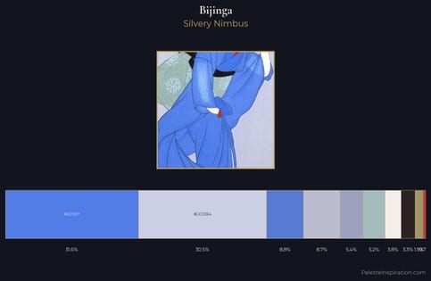 bijinga Palette 2