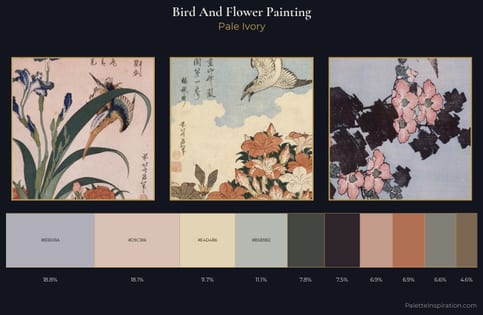 bird-and-flower painting Palette 2