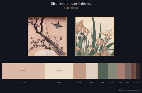 bird-and-flower painting Palette 3 - Pale Ecru