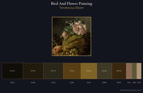bird-and-flower painting Palette 5 - Tenebrous Bister