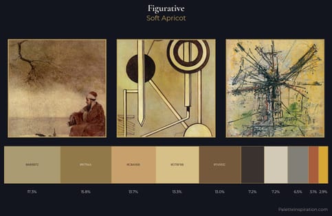 figurative Palette 7