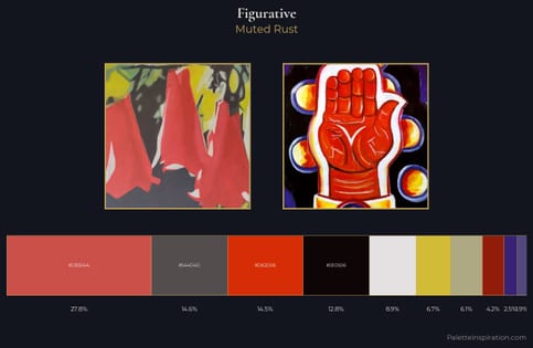 figurative Palette 18
