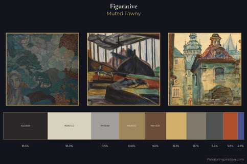 figurative Color Palette