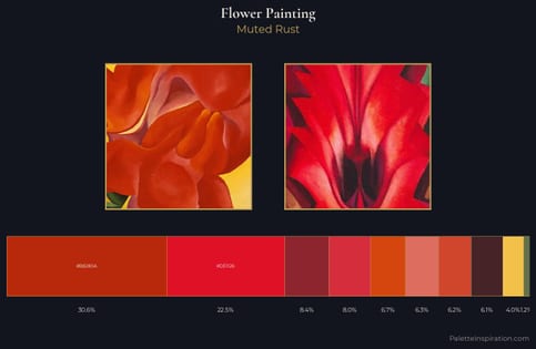 flower painting Palette 34 - Muted Rust