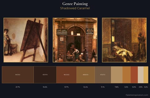 genre painting Palette 20