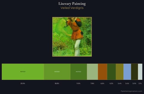 literary painting Palette 9