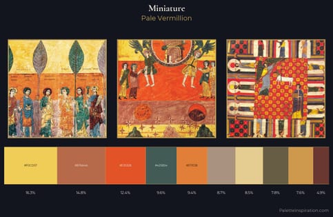 miniature Palette 6