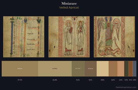 miniature Palette 14
