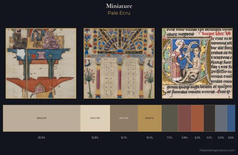 miniature Palette 15