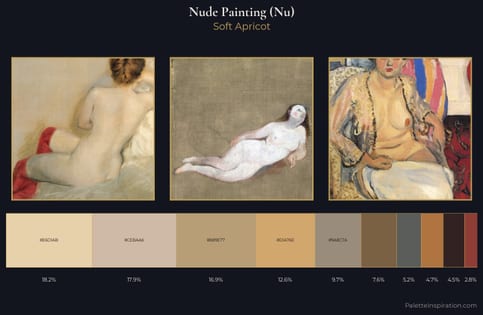 nude painting (nu) Palette 10