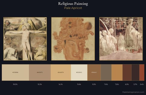 religious painting Palette 6