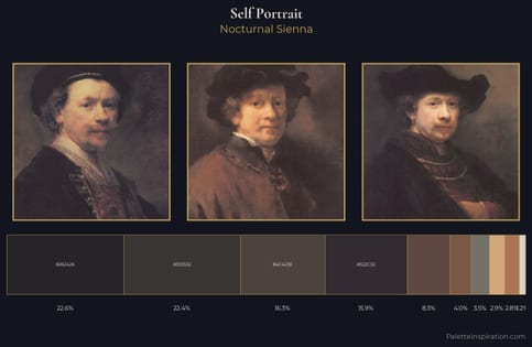 self-portrait Palette 34