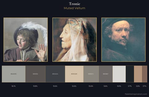 tronie Palette 2