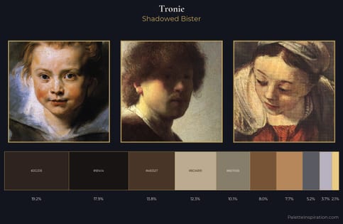 tronie Palette 4