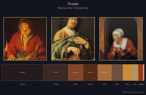 tronie Palette 9