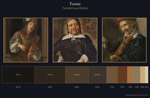tronie Palette 10