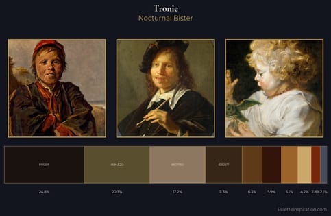 tronie Palette 12