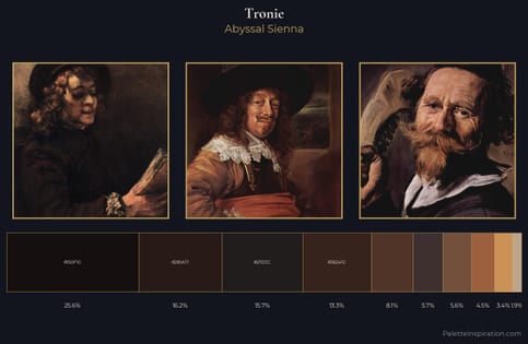 tronie Palette 13