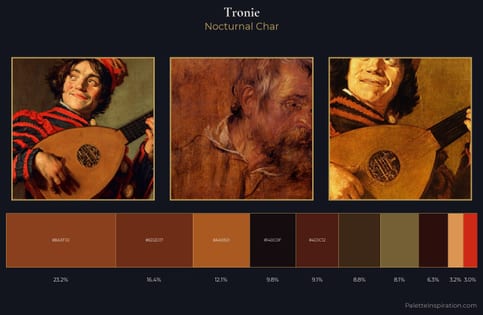 tronie Palette 14