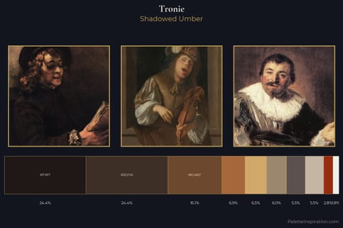 tronie Color Palette