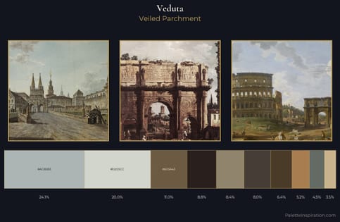 veduta Palette 13