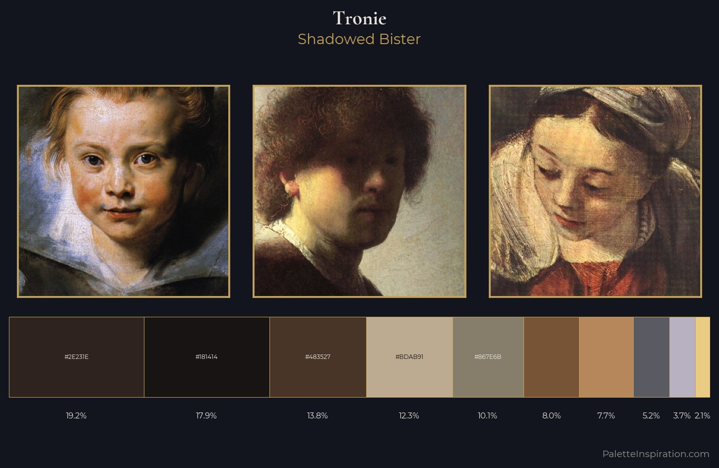 tronie Palette 4 — Shadowed Bister