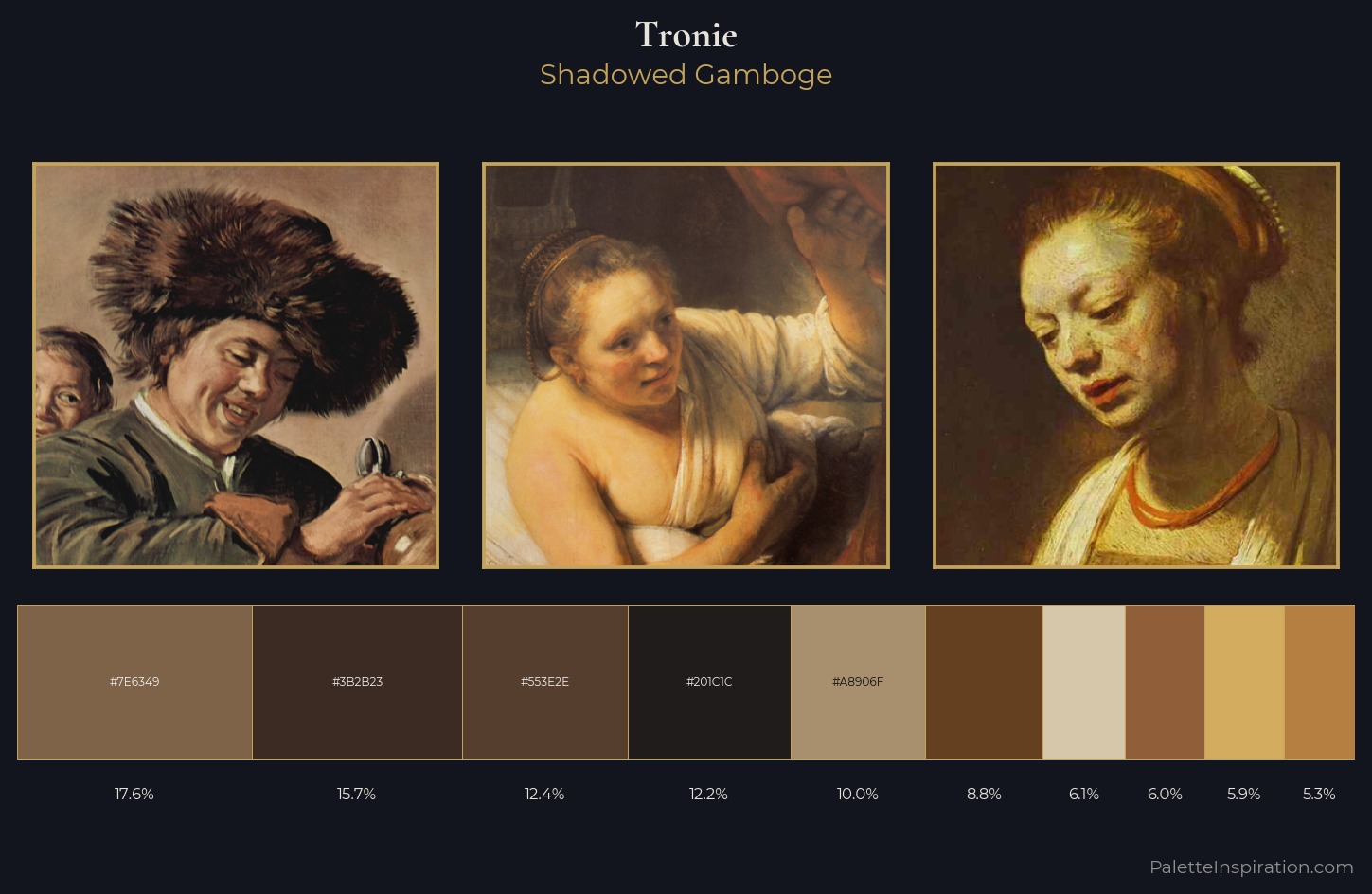 tronie Palette 5 — Shadowed Gamboge