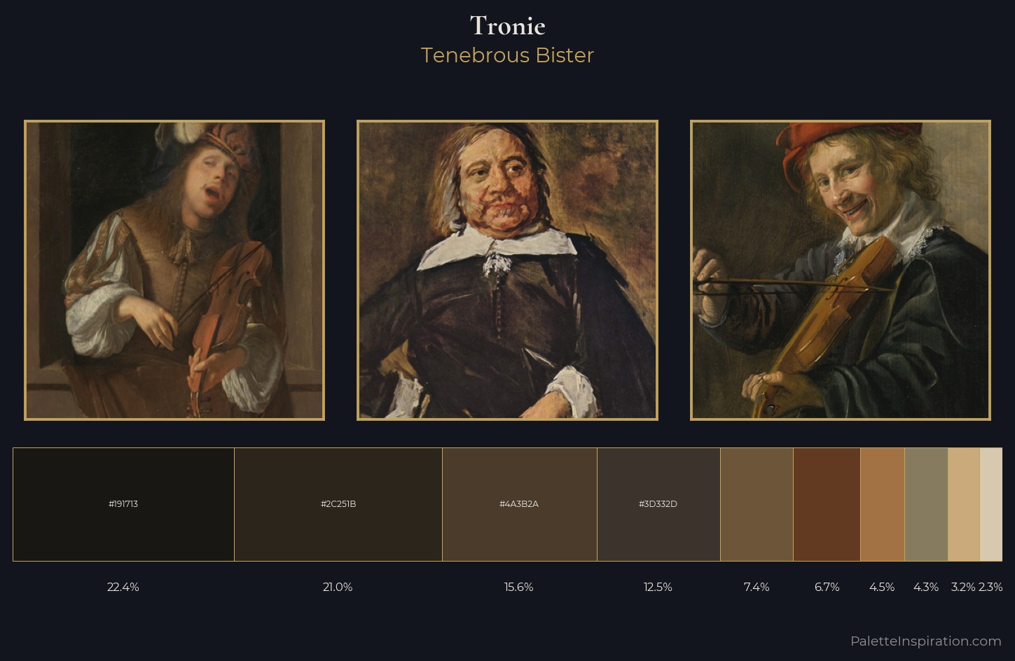 tronie Palette 10 — Tenebrous Bister