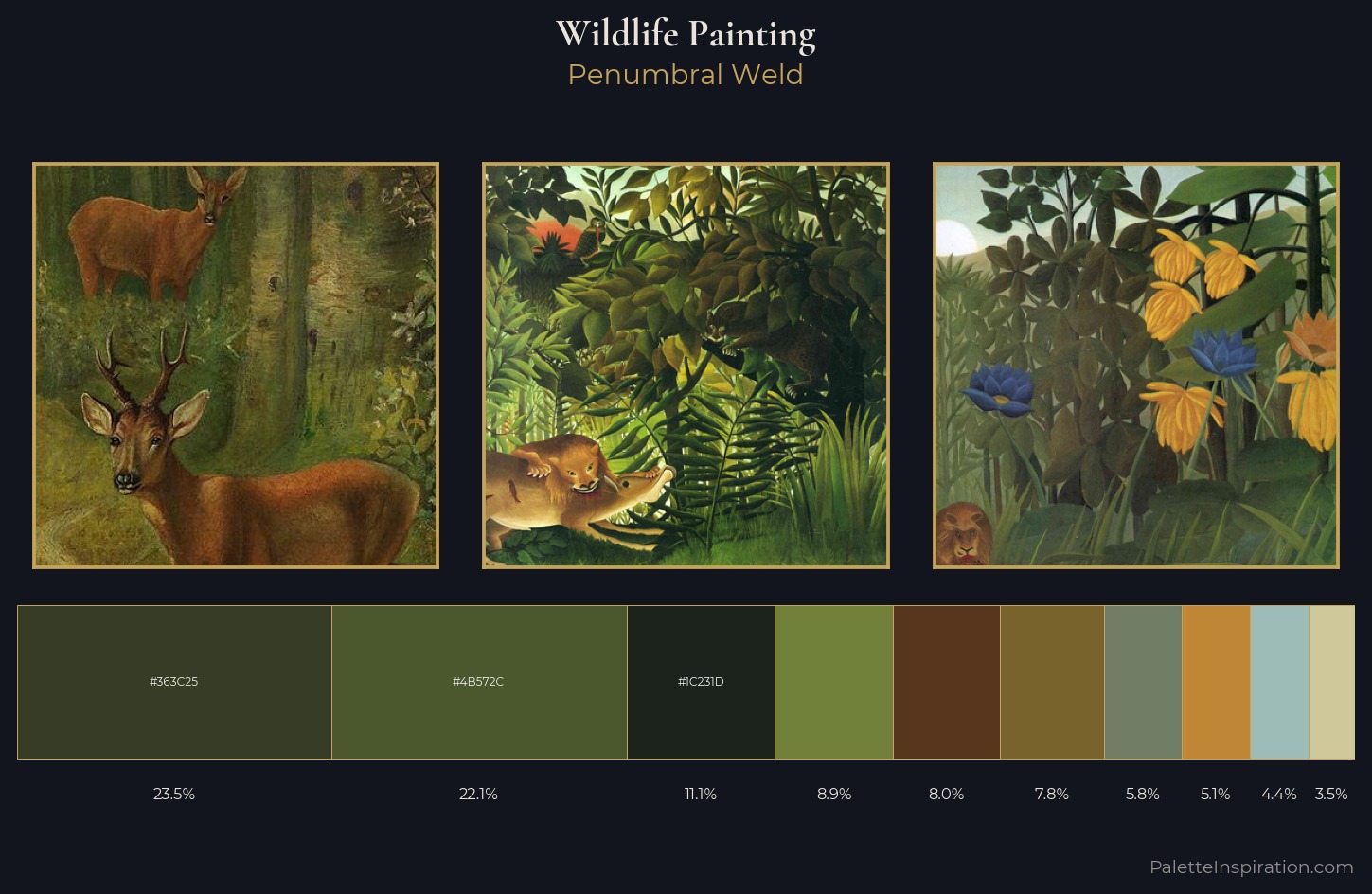 wildlife painting Palette 12 — Penumbral Weld