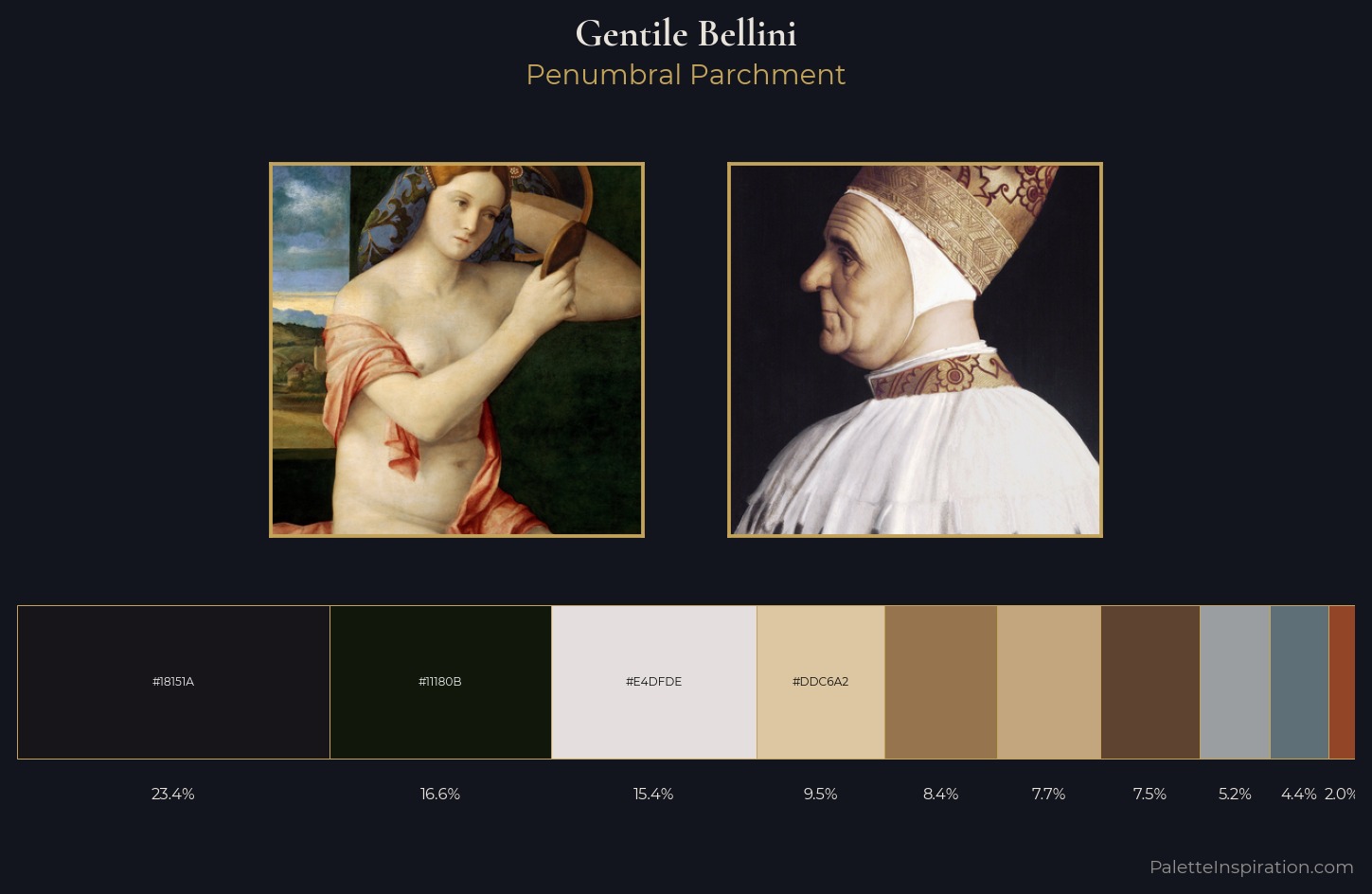 Gentile Bellini Palette 3 — Penumbral Parchment
