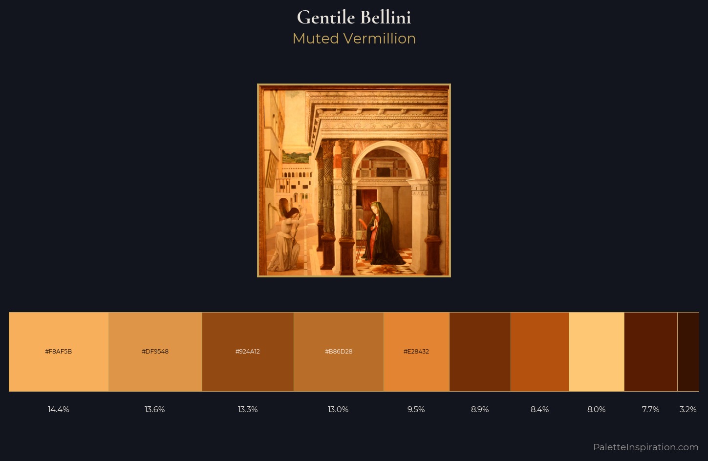 Gentile Bellini Palette 5 — Muted Vermillion