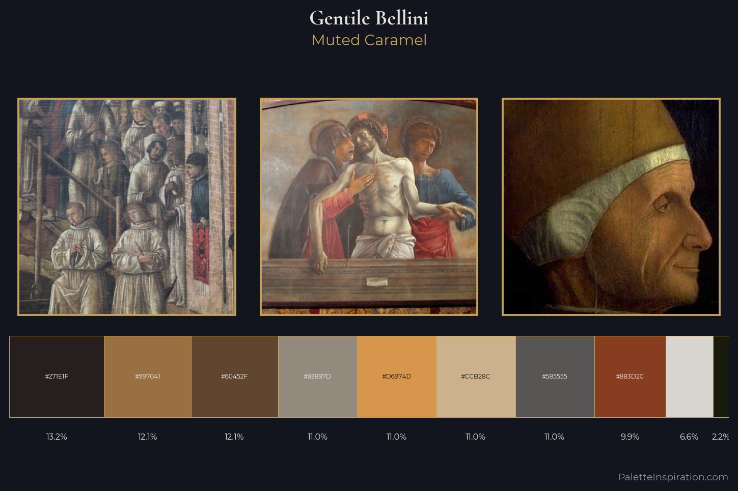 Gentile Bellini Master Palette — Muted Caramel