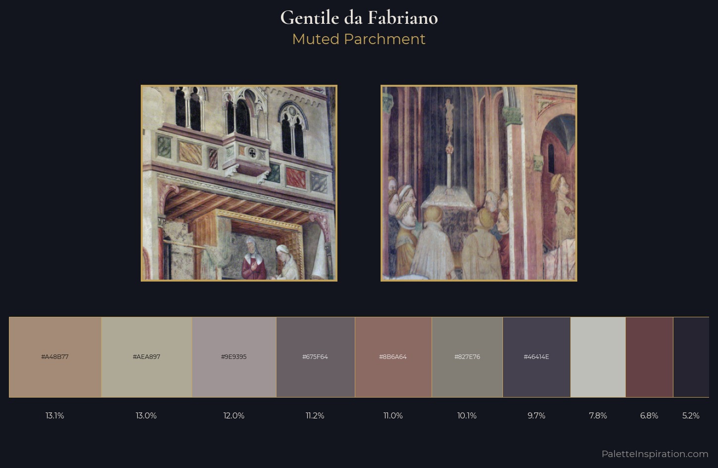 Gentile da Fabriano Palette 2 — Muted Parchment
