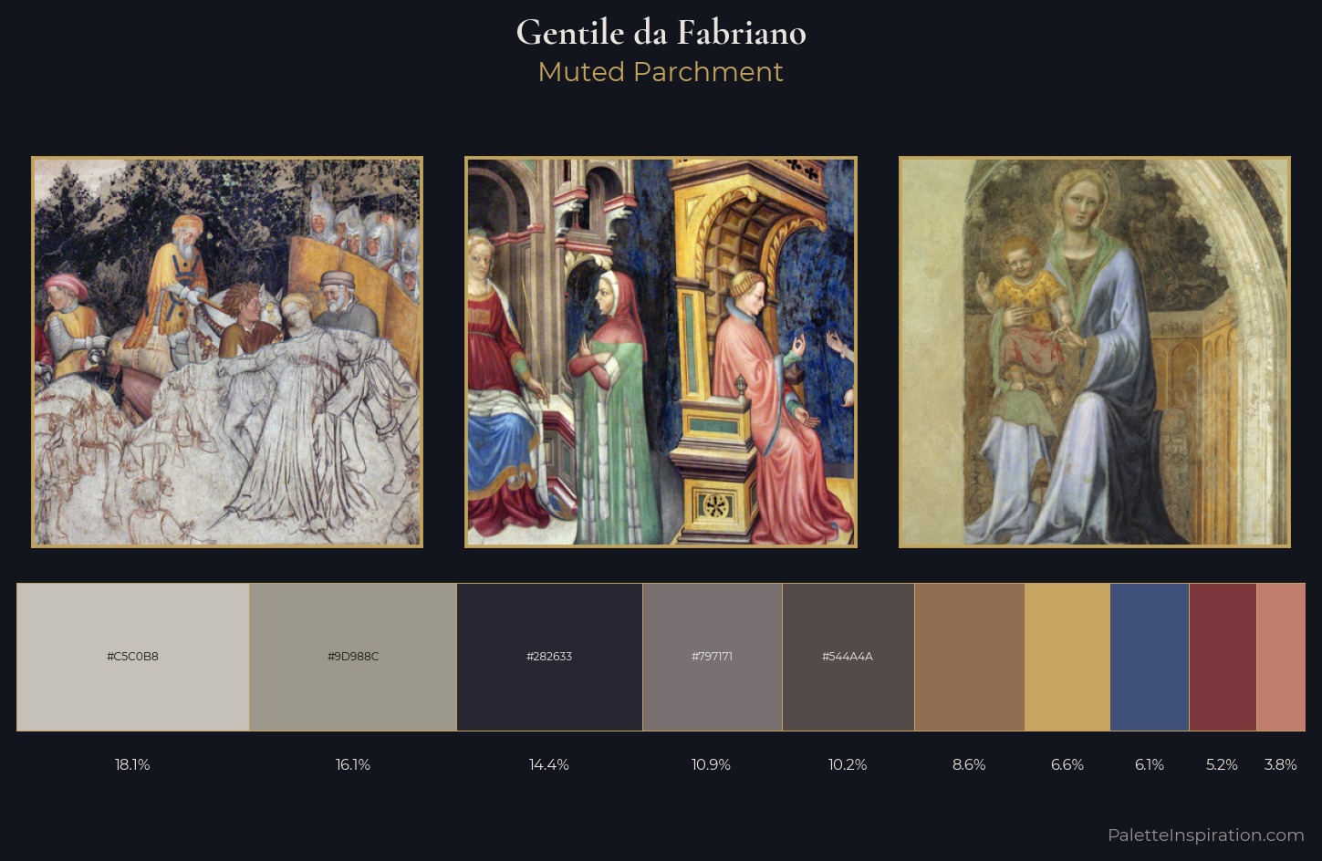 Gentile da Fabriano Palette 3 — Muted Parchment