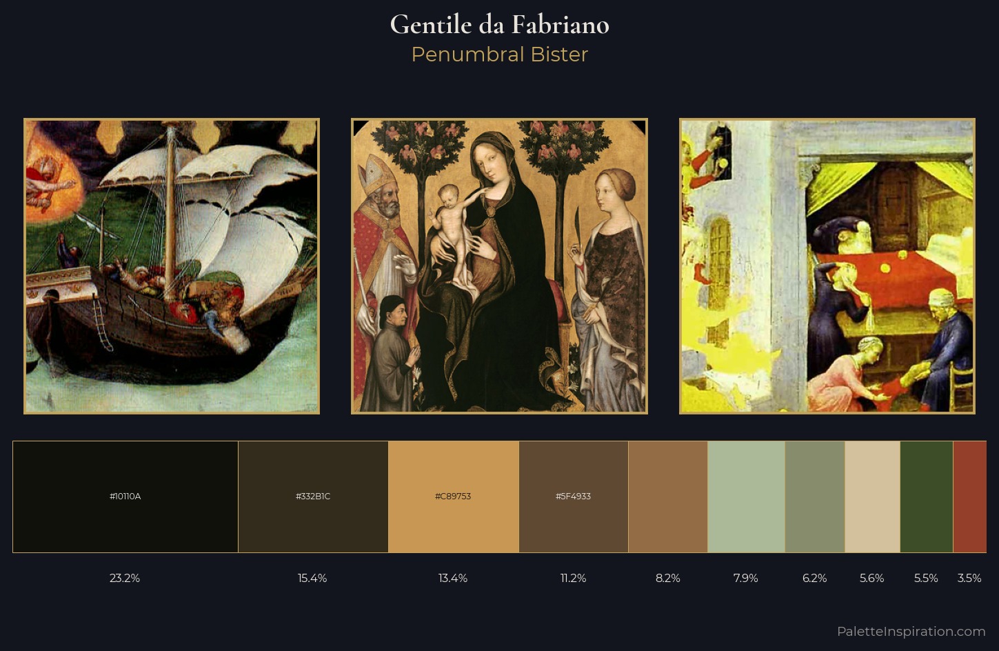 Gentile da Fabriano Palette 6 — Penumbral Bister