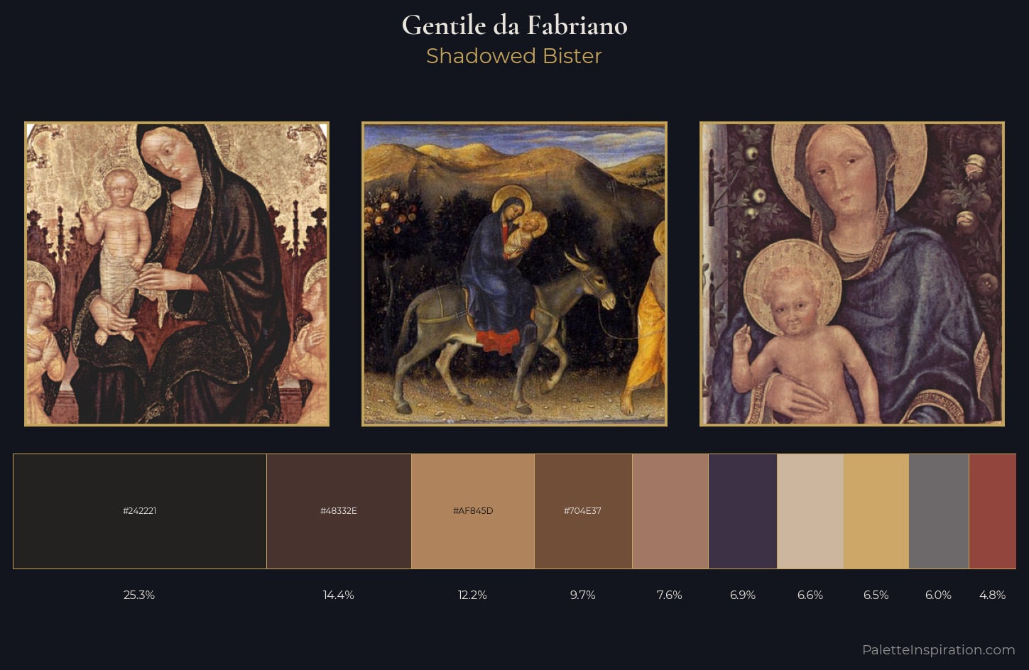 Gentile da Fabriano Palette 7 — Shadowed Bister