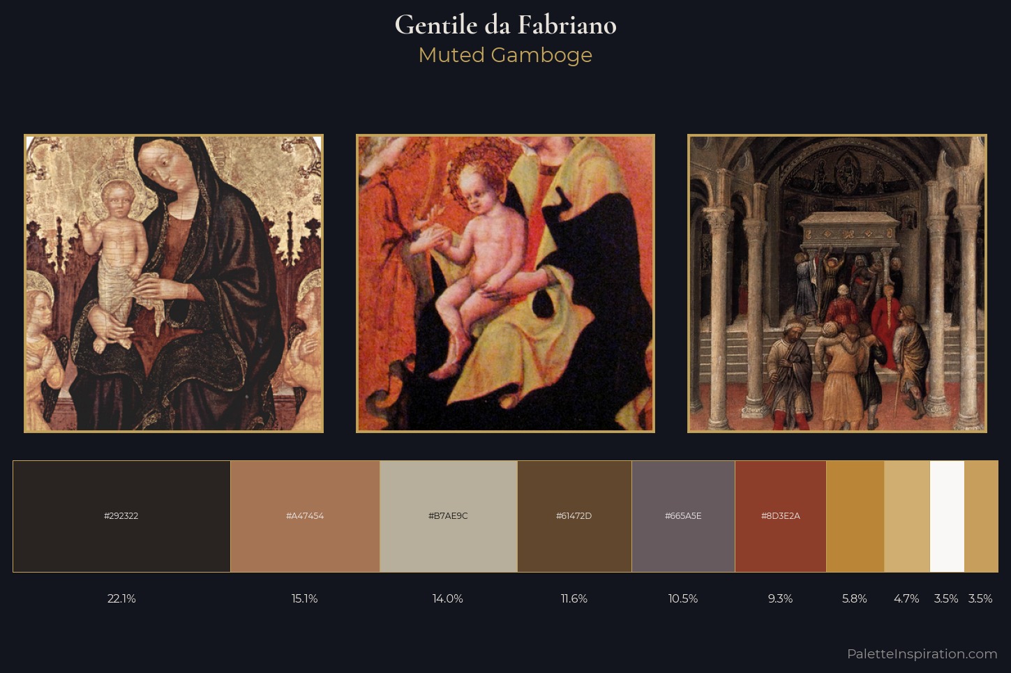 Gentile da Fabriano Master Palette