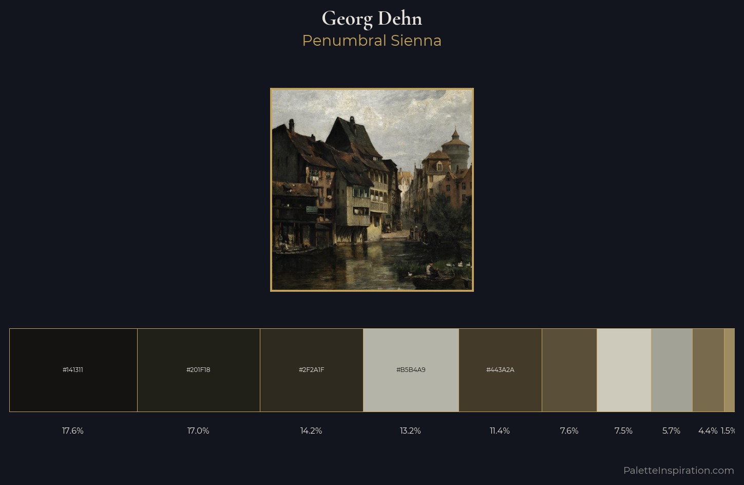 Georg Dehn Palette 2 — Penumbral Sienna