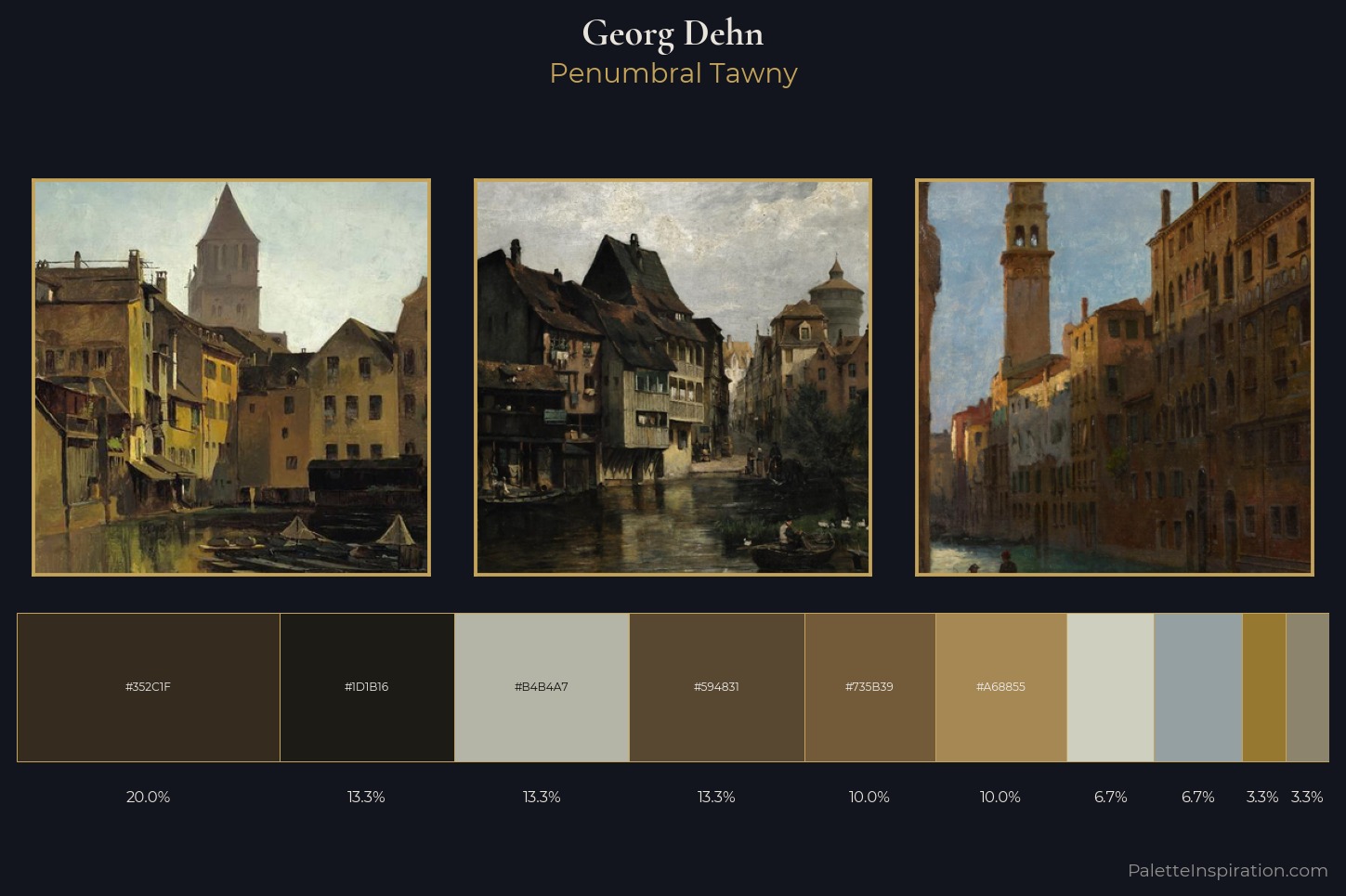 Georg Dehn Master Palette