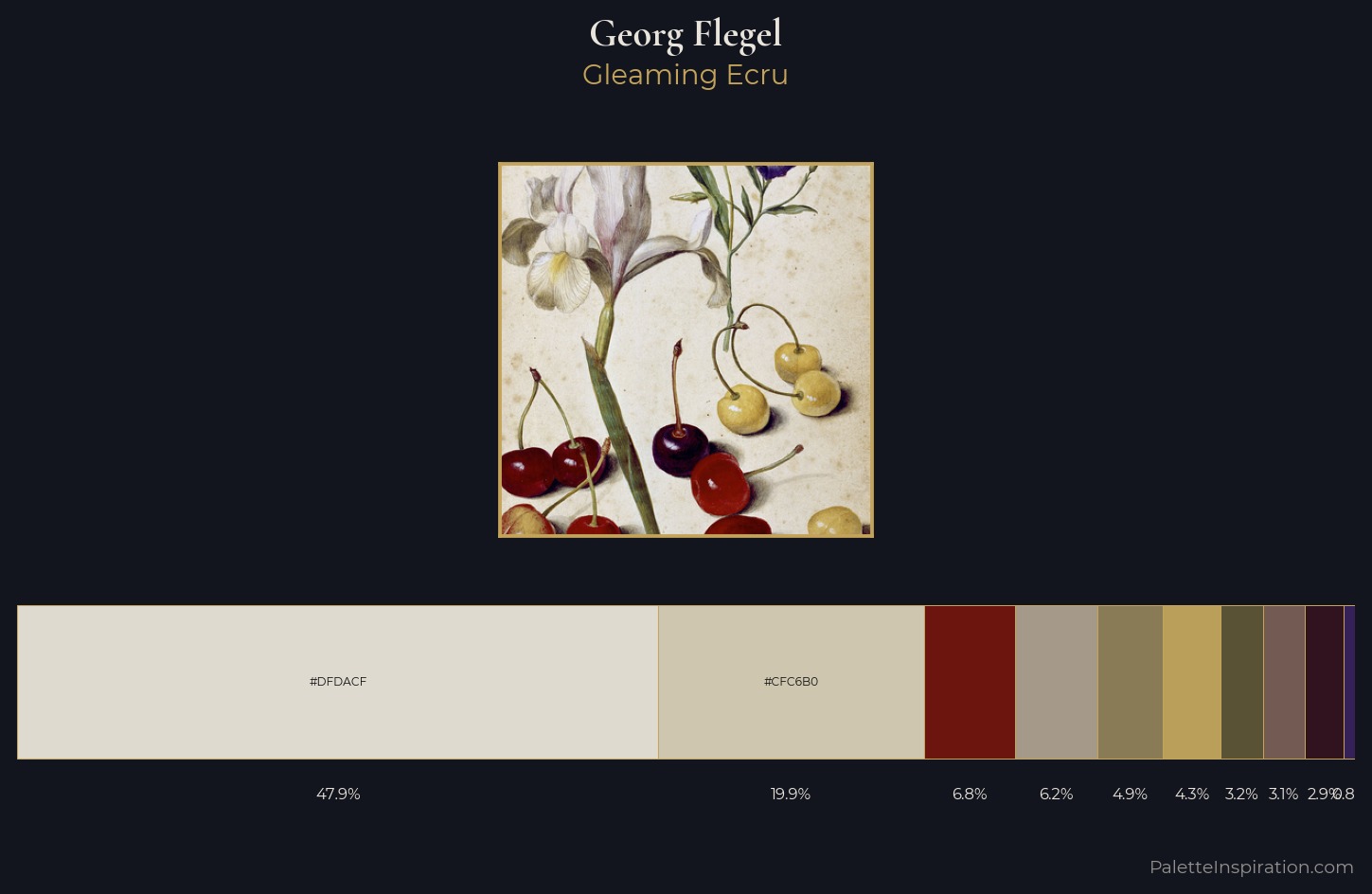 Georg Flegel Palette 1 — Gleaming Ecru